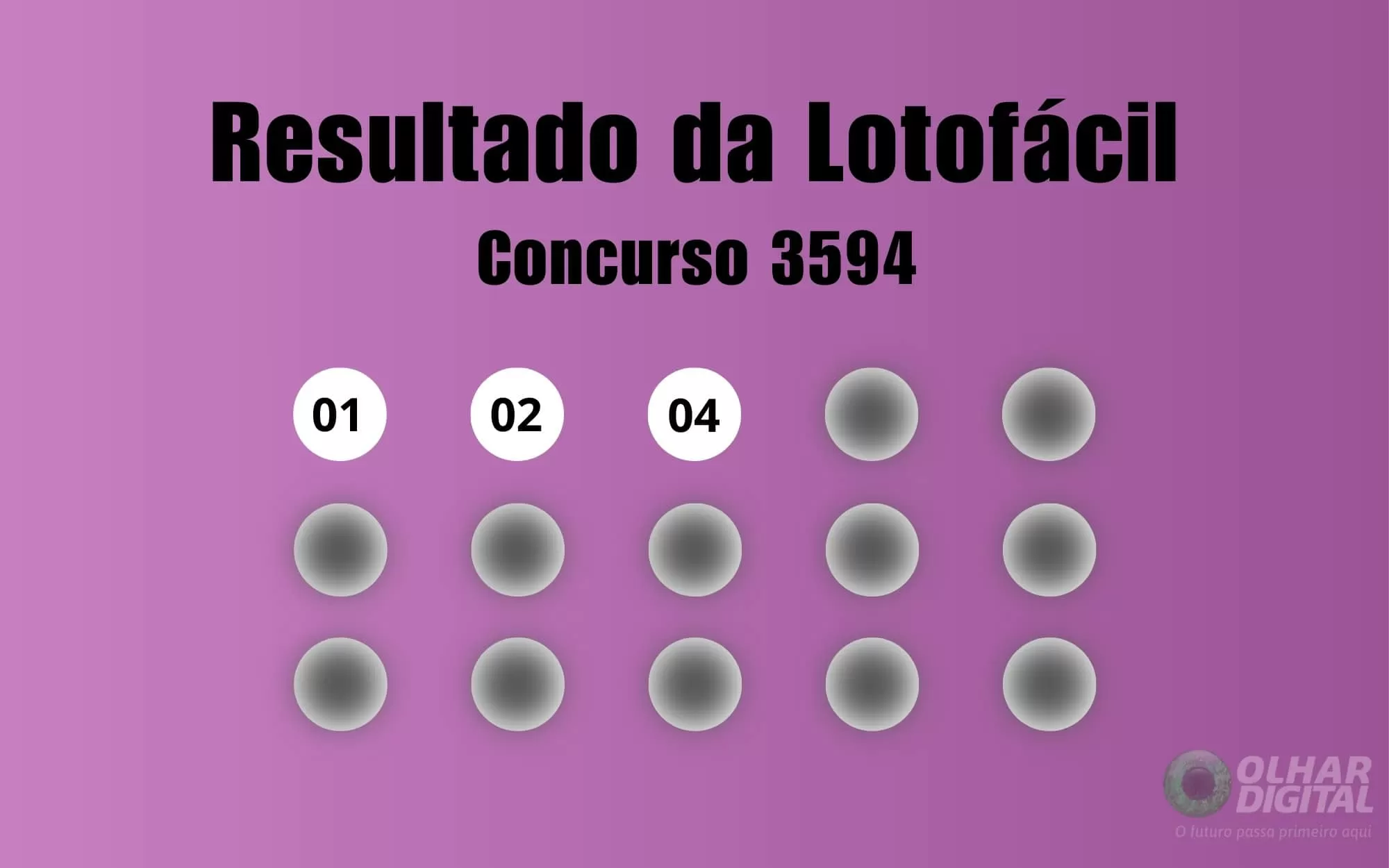 Resultado da Lotofácil de hoje: veja números e ganhadores do concurso 3594 (quinta, 22/01)
