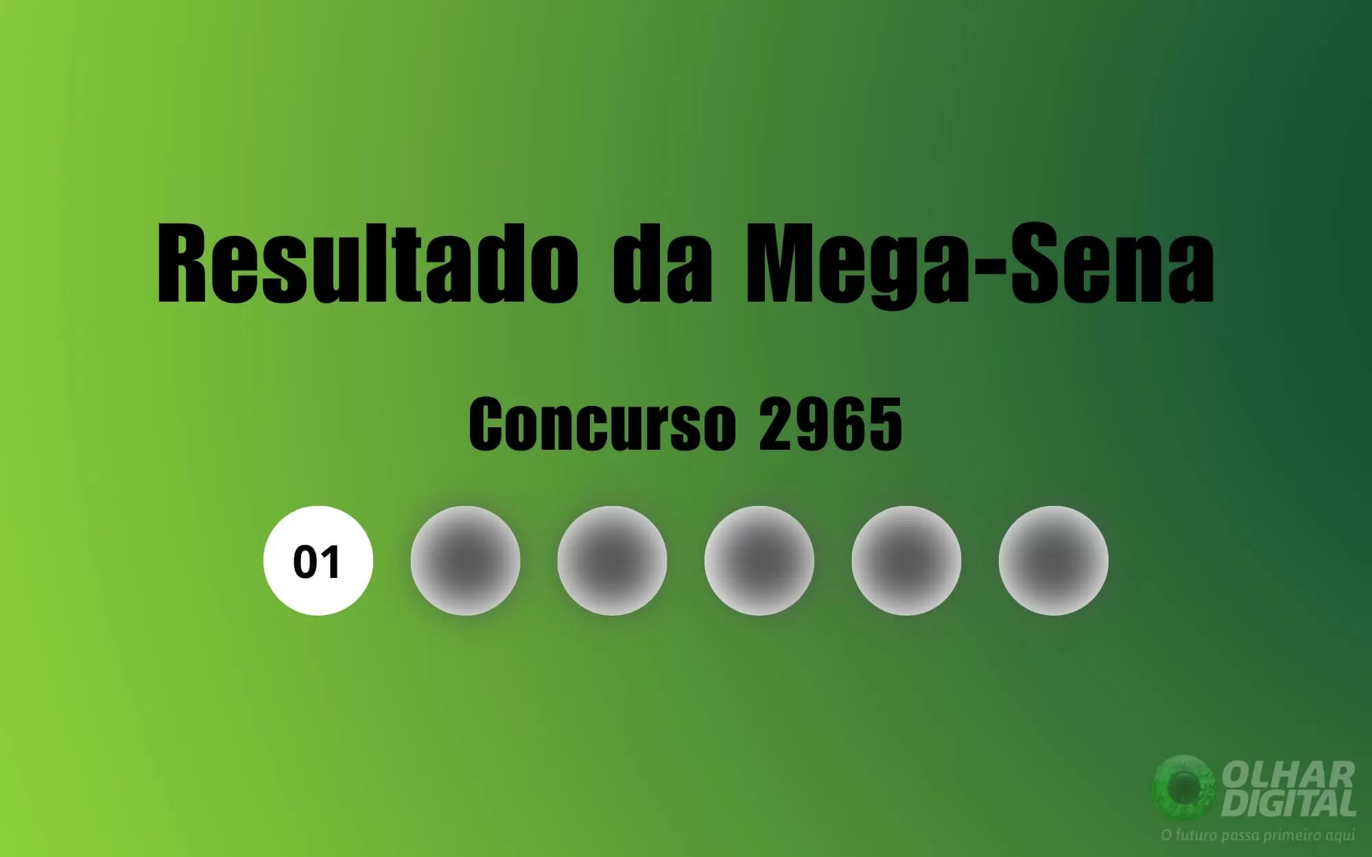 Resultado da Mega-Sena de hoje: veja números e ganhadores do concurso 2965 (terça, 27/01)