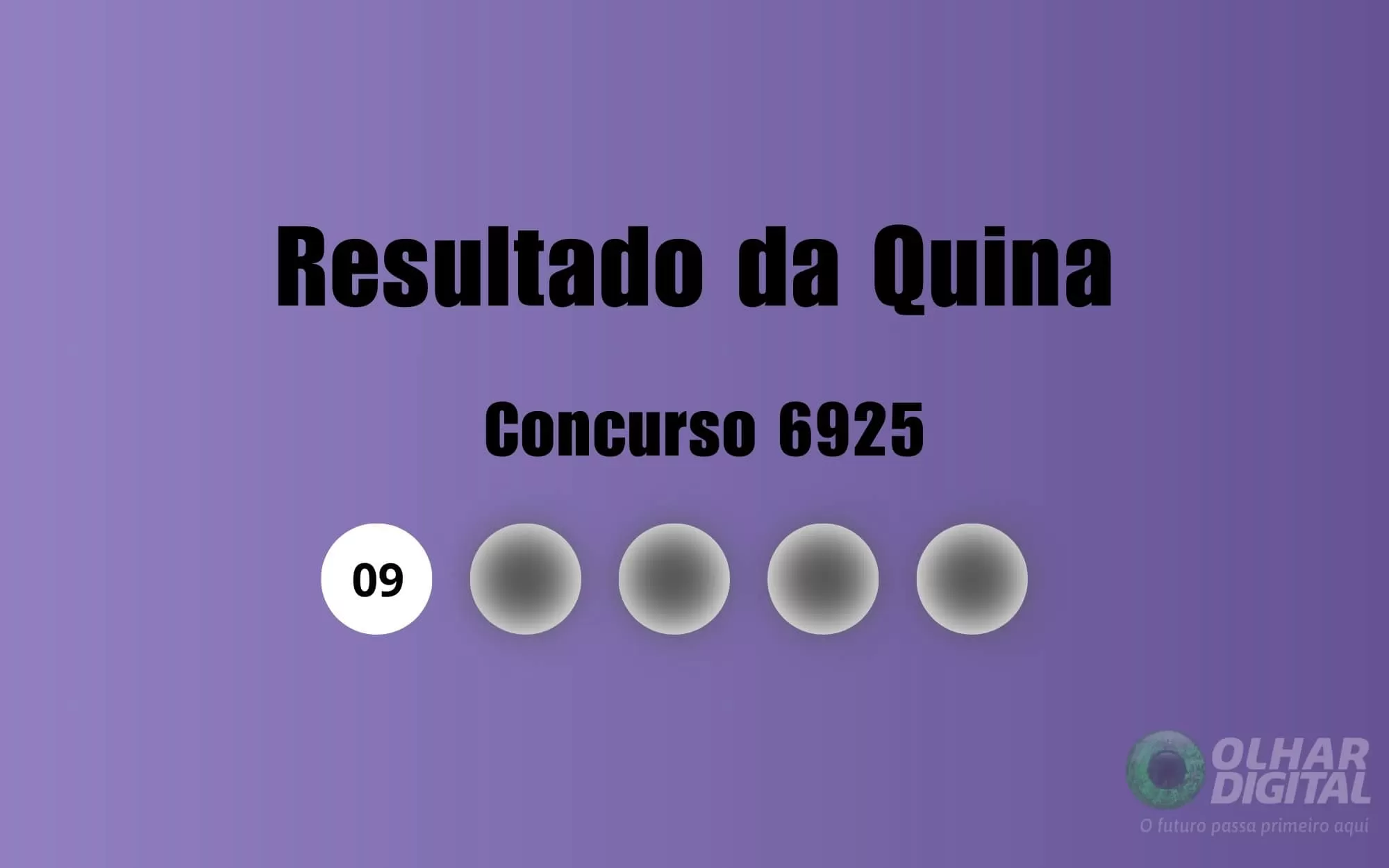 Resultado da Quina de hoje: veja números e ganhadores do concurso 6925 (segunda, 12/01)