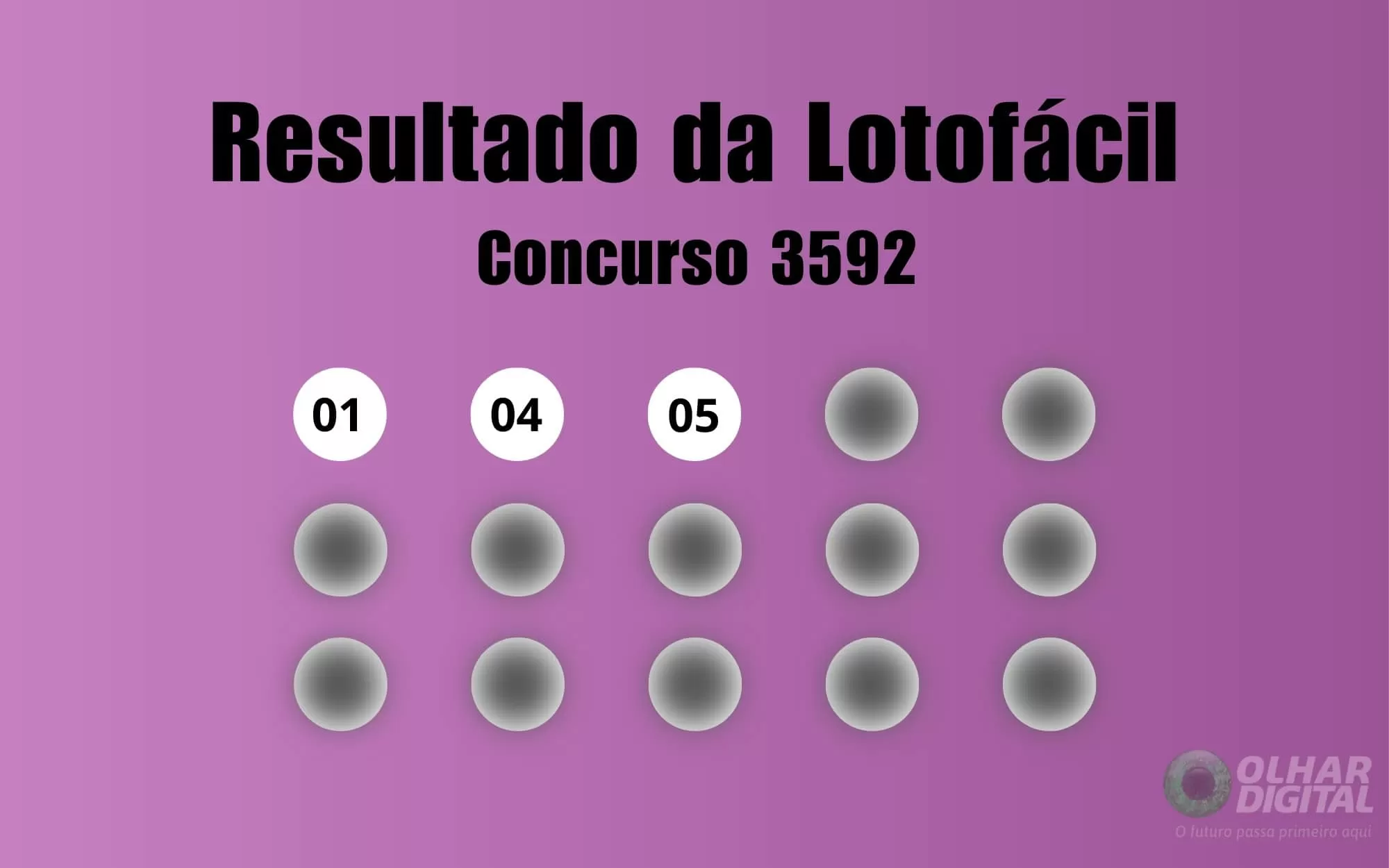 Resultado da Lotofácil de hoje: veja números e ganhadores do concurso 3592 (terça, 20/01)