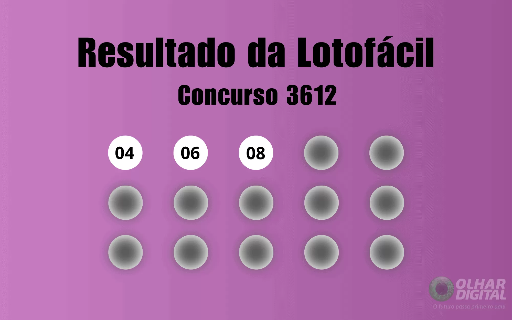 Resultado da Lotofácil de hoje: veja números e ganhadores do concurso 3612 (quinta, 12/02)