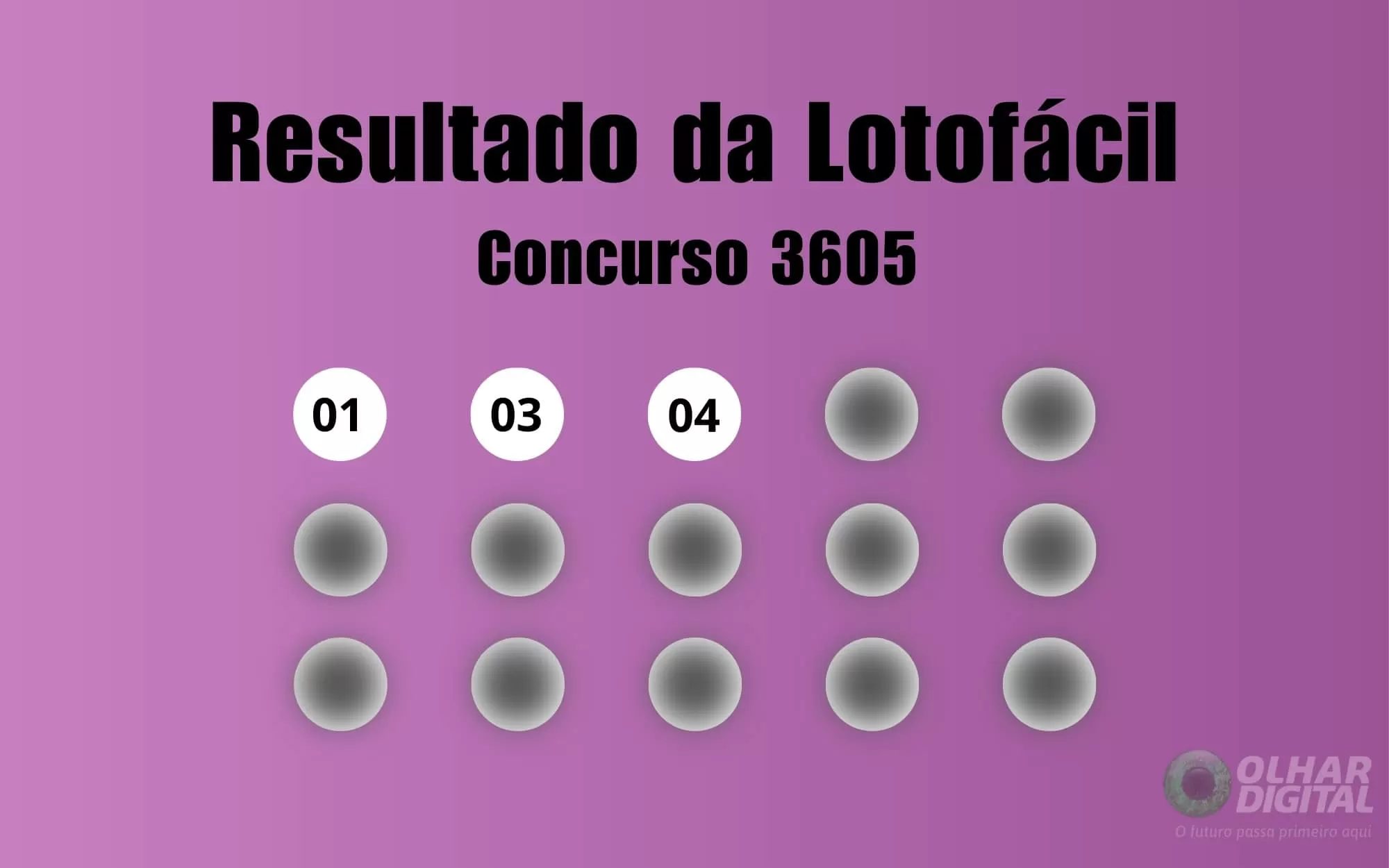 Resultado da Lotofácil de hoje: veja números e ganhadores do concurso 3605 (quarta, 04/02)