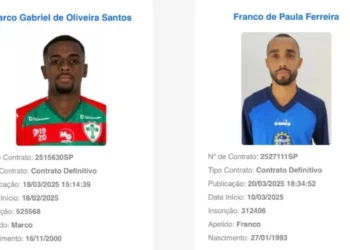 Lesionados, Marco e Franco têm contrato renovado pela Portuguesa