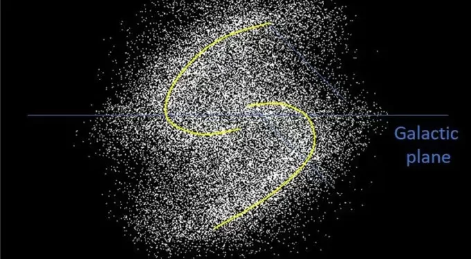 Estrutura cósmica em espiral é encontrada na borda do sistema solar