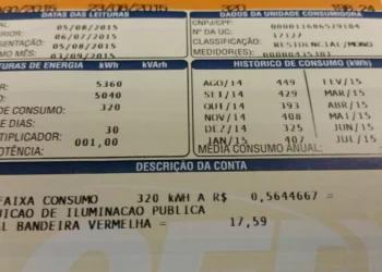 Consumidor pagará menos na conta de luz em janeiro