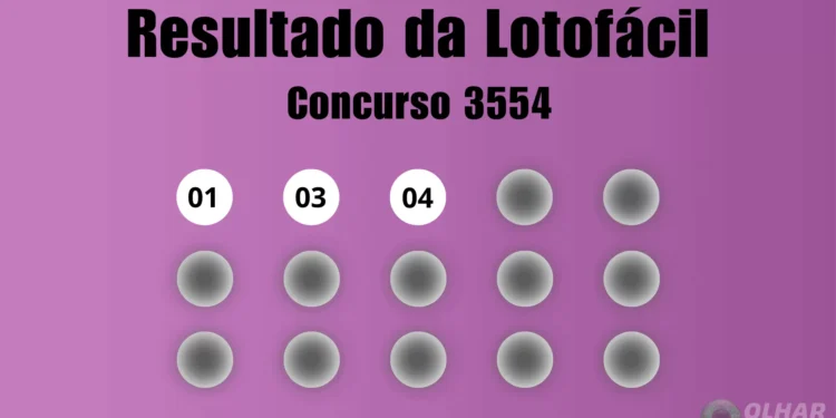 Resultado da Lotofácil de hoje: veja números e ganhadores do concurso 3554 (quinta, 04/12)